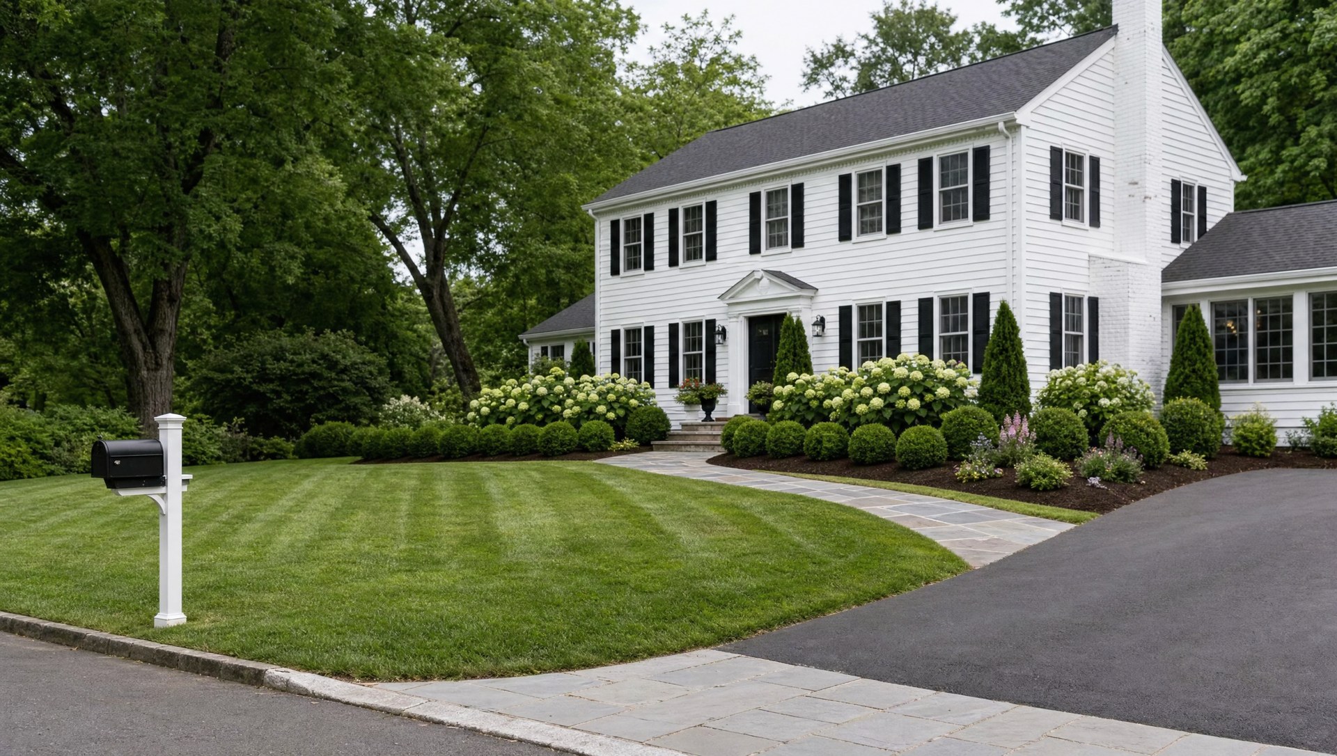 Property kept to the Premium Care Plan standard with beds and lawn maintained